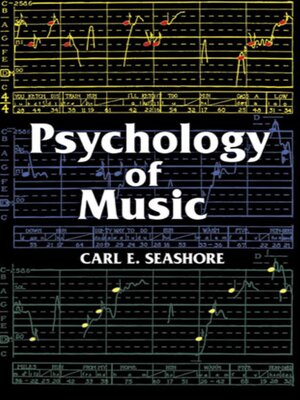 cover image of Psychology of Music